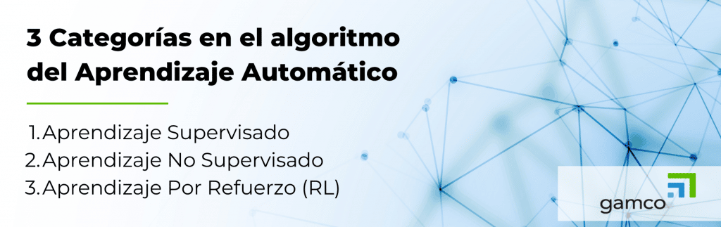 Categorías del algoritmo del Aprendizaje Automático